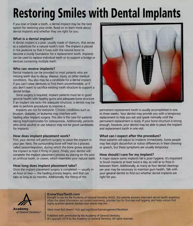 Argyle Dental Professionals