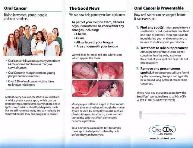 Argyle Dental Professionals