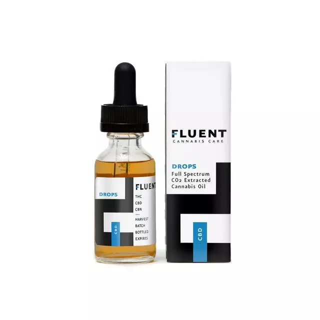FLUENT Cannabis Care