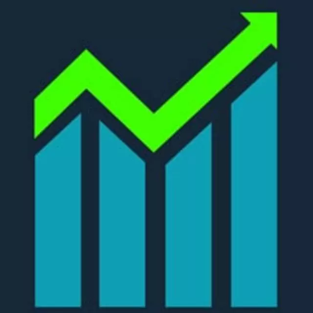 Amplify ROI