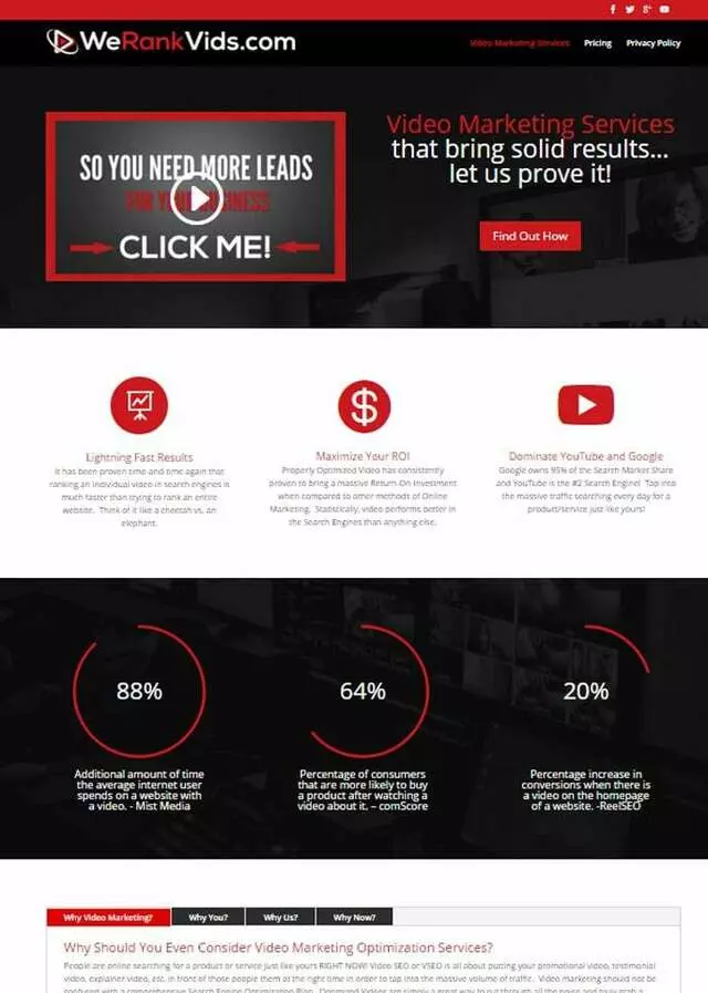 Amplify ROI