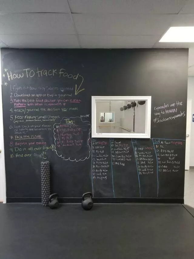 Jacksonville Fitness Academy