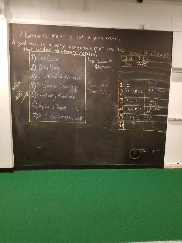 Jacksonville Fitness Academy