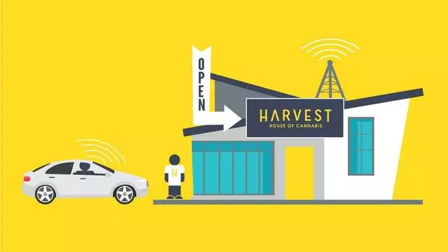 Harvest HOC of Jacksonville Dispensary