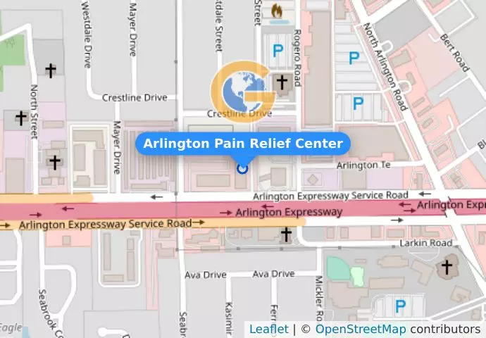 Arlington Pain Relief Center