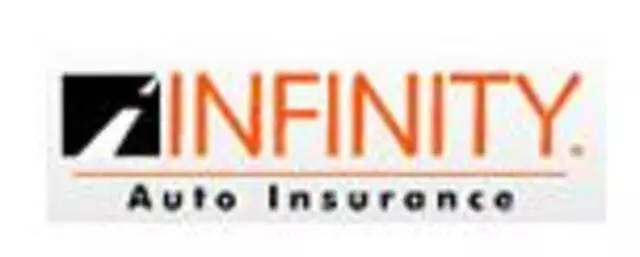 Affordable Auto Insurance By Nsurance Nation