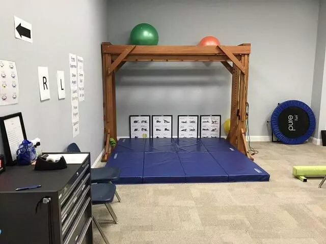 Brain Balance of Jacksonville