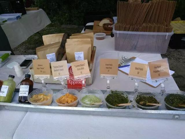 Arts District Farmers Market