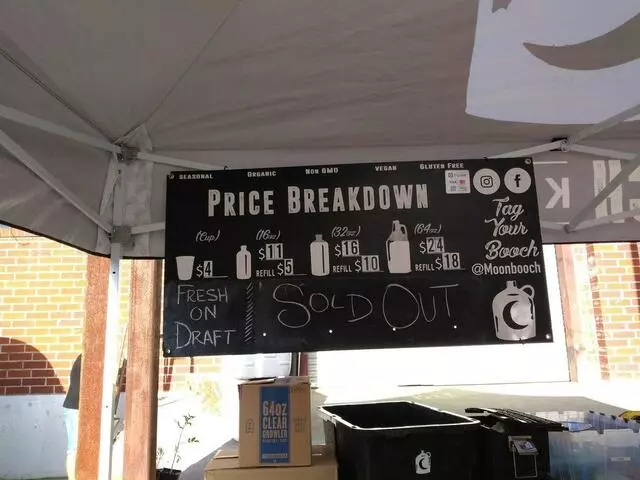 Arts District Farmers Market