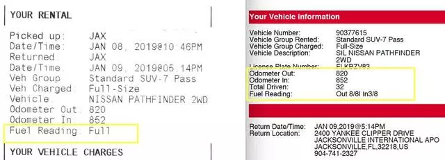 Avis rent a car