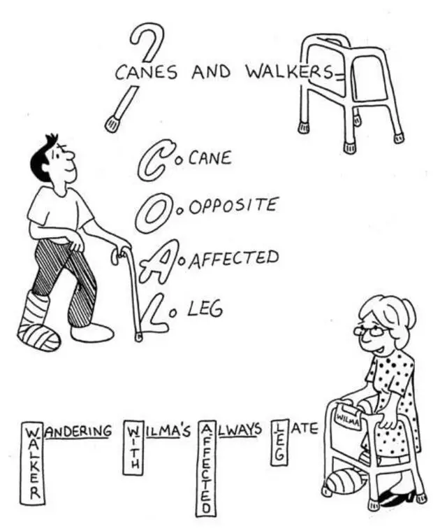 A+ CNA Training & Test Preparation