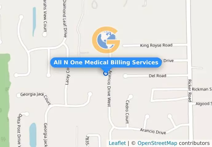 All N One Medical Billing Services
